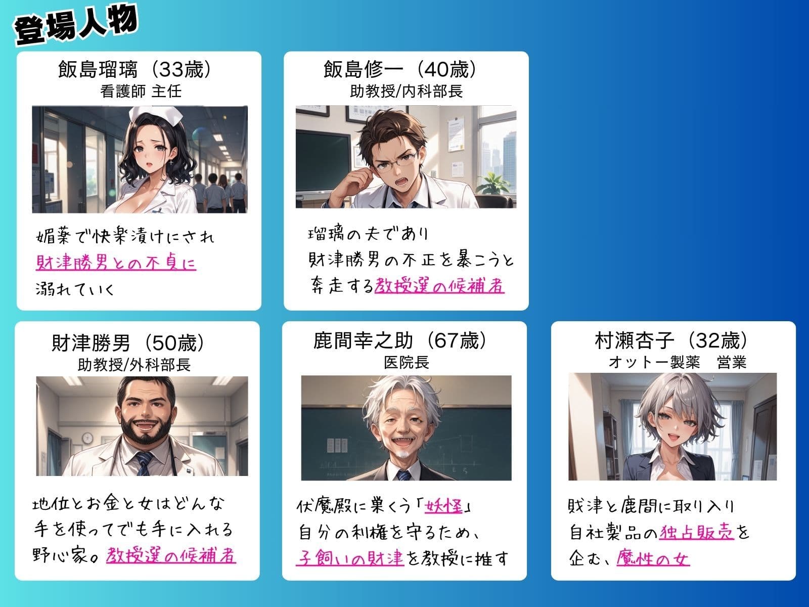 媚薬の海で溺れた天使 飯島瑠璃 〜権力争いに利用された女〜 後編 サンプル 2