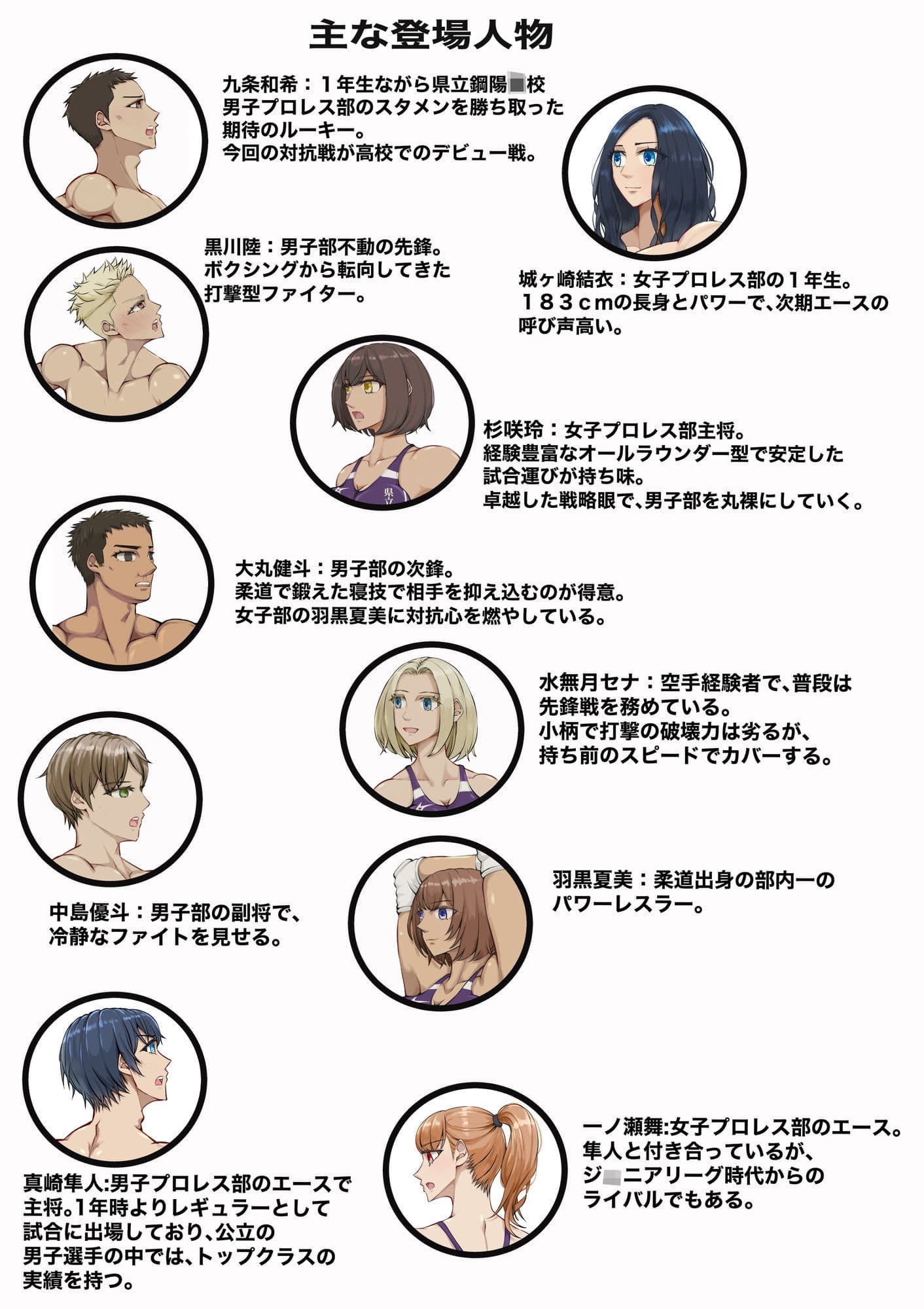 策謀の対抗戦3 サンプル 1