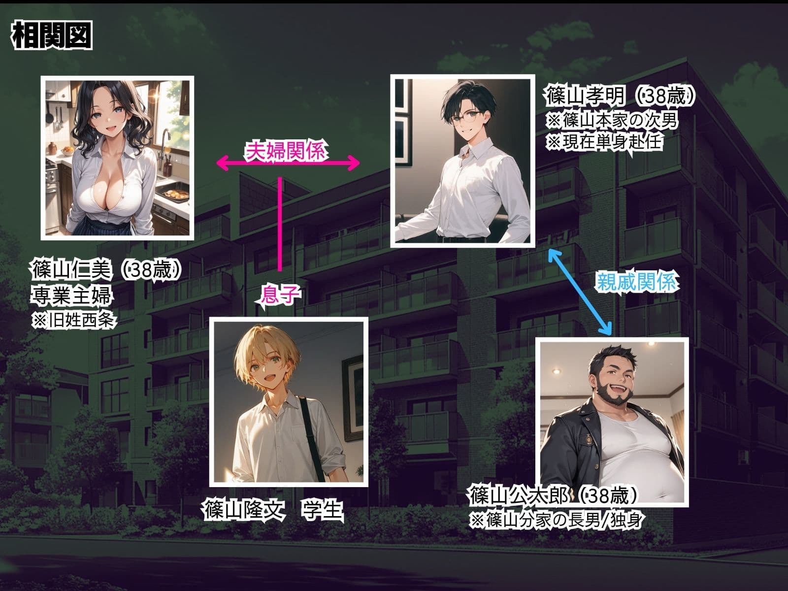 新 人妻専従契約 3 〜名家で箱入り娘の愛妻が野蛮な親戚に寝取られて〜 サンプル 1