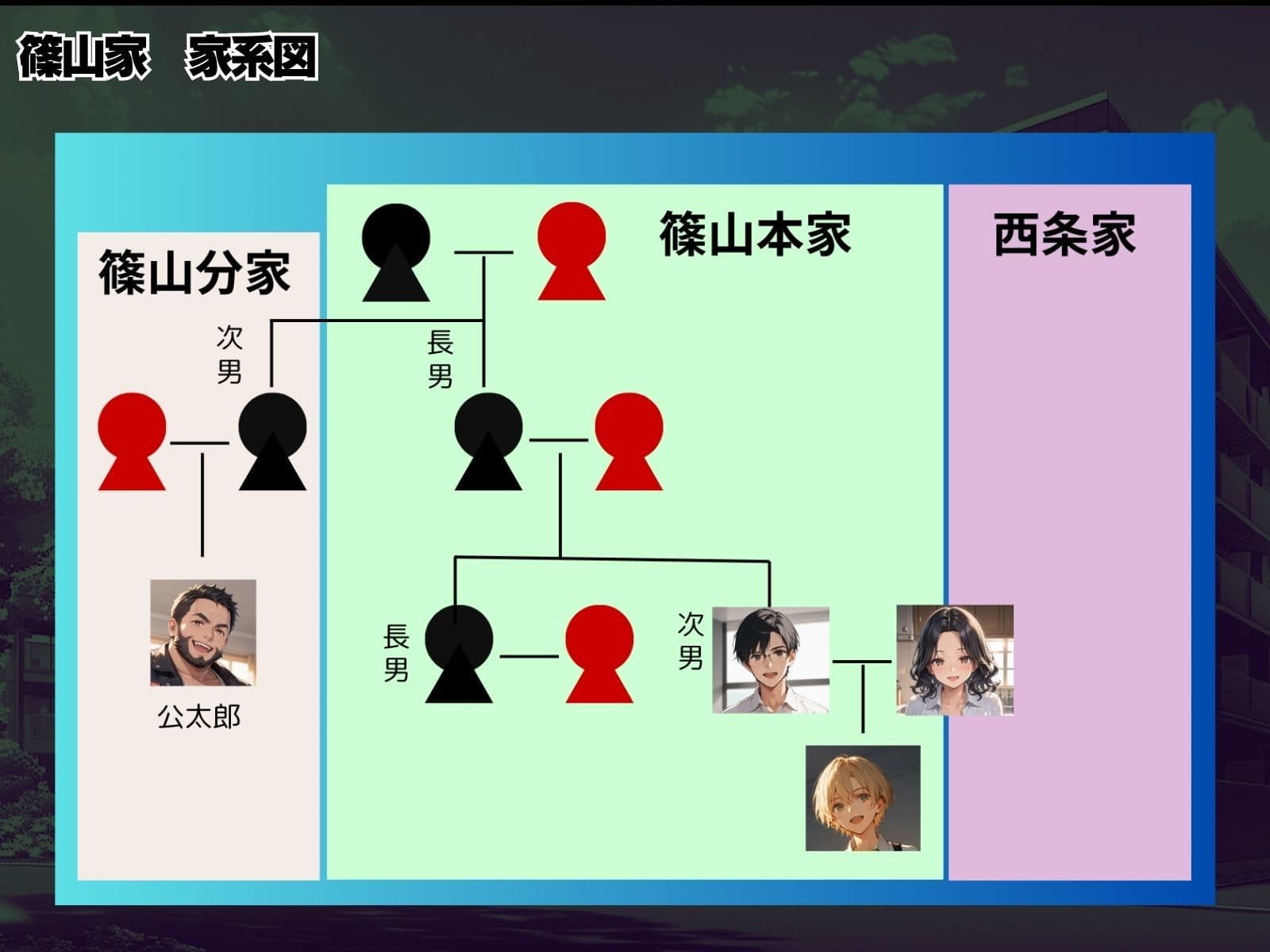 新 人妻専従契約 3 〜名家で箱入り娘の愛妻が野蛮な親戚に寝取られて〜 サンプル 3