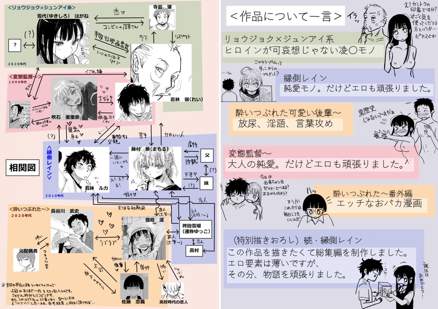 みちゆくはな作品集 かけら。 サンプル 7