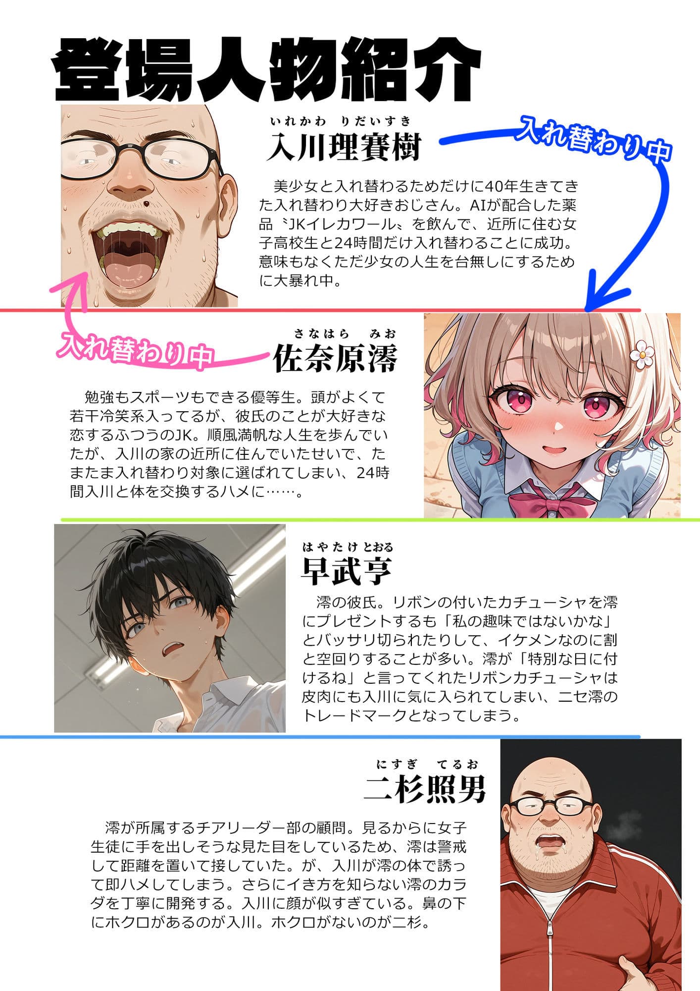 キモおじ⇔JK入れ替わり【4】ホームレス輪●地獄 サンプル 1