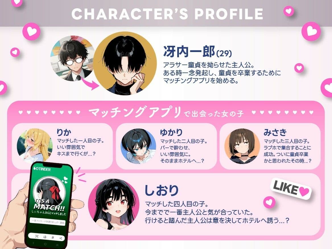 アラサー童貞の俺がマチアプで無双できるようになった理由 サンプル 1