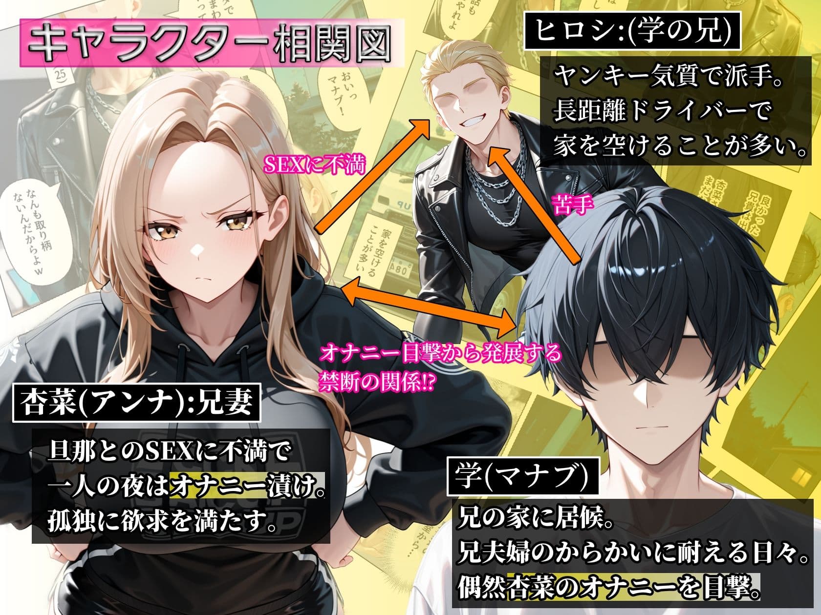 【兄嫁と近親相姦】毎日オナニー漬けのギャル嫁が、俺（義弟）のデカチンで沼った話 サンプル 1