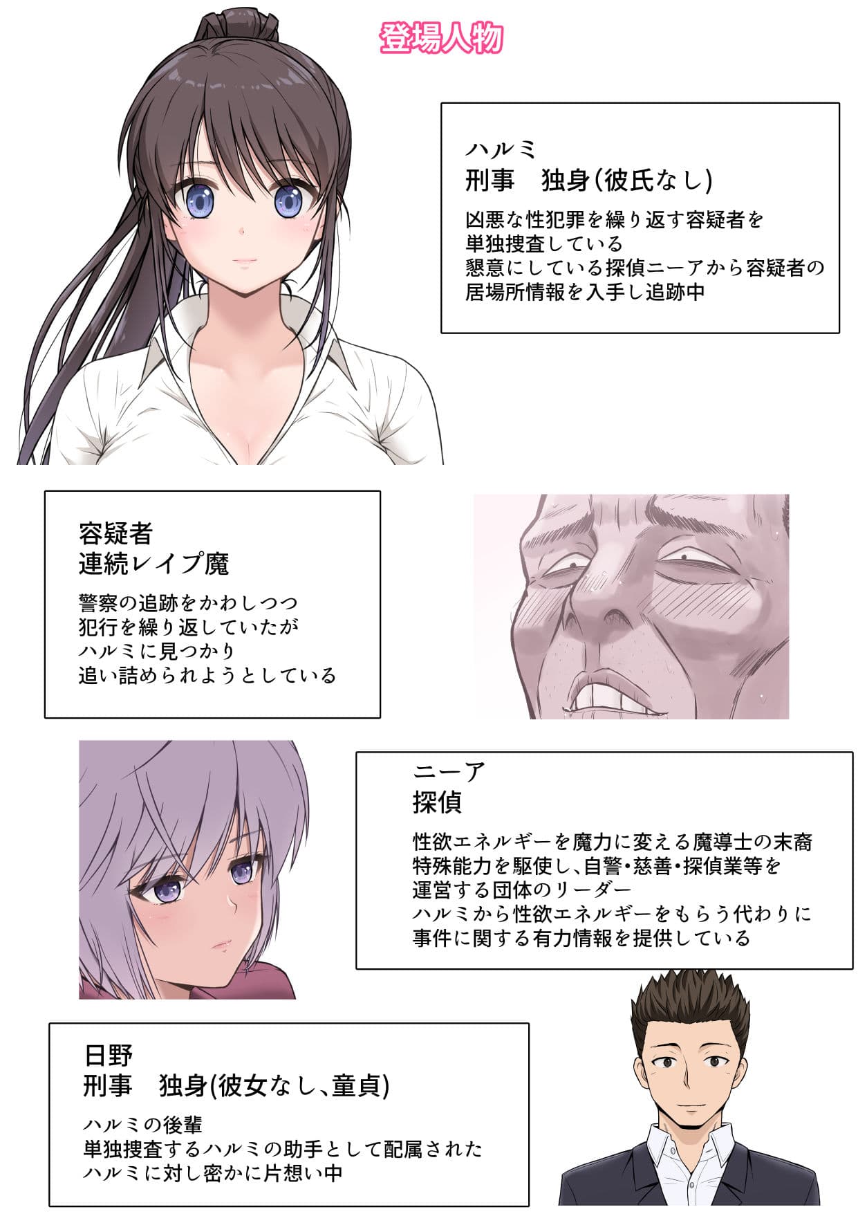 刑事ハルミ  ハードリメイク（上巻） サンプル 1