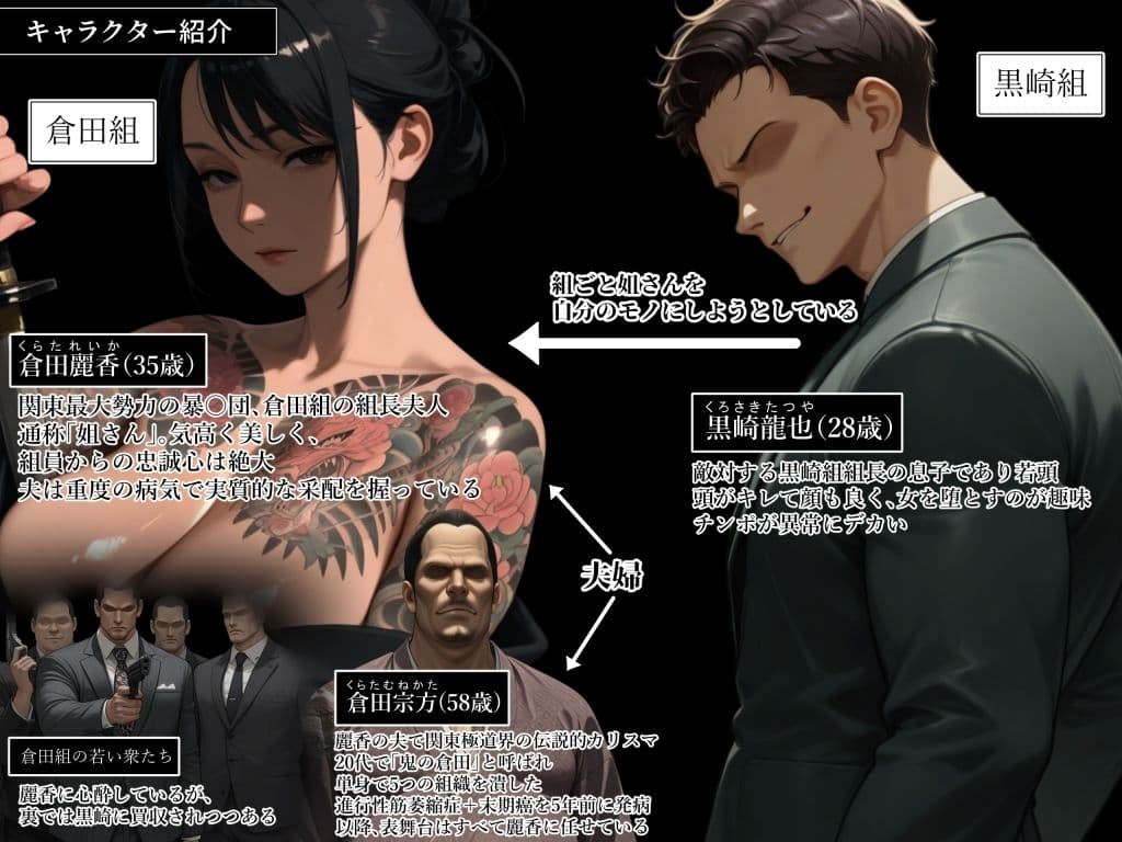 極道の妻は敵の肉棒に堕ちる 気高き姐さんの完全敗北寝取られ七日間 サンプル 1