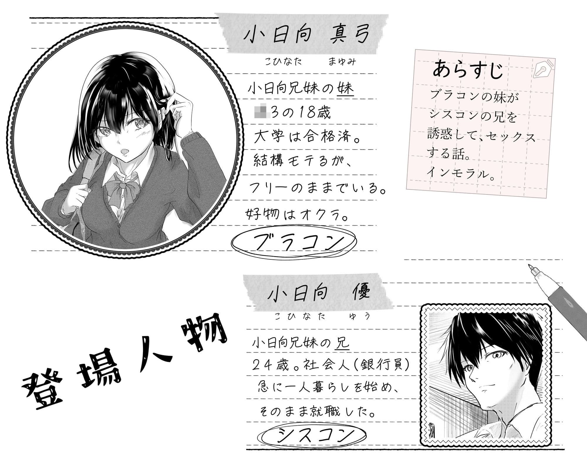 わたしたちおかしいんだよ お兄ちゃん ―常識から外れてもあなたが欲しい― サンプル 1