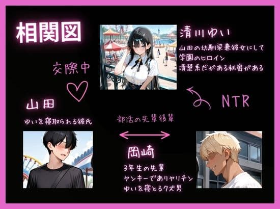 ヤンキーの先輩に秘密を握られ俺の彼女は中出しされまくっていた〜清楚系彼女のNTR〜 サンプル 1
