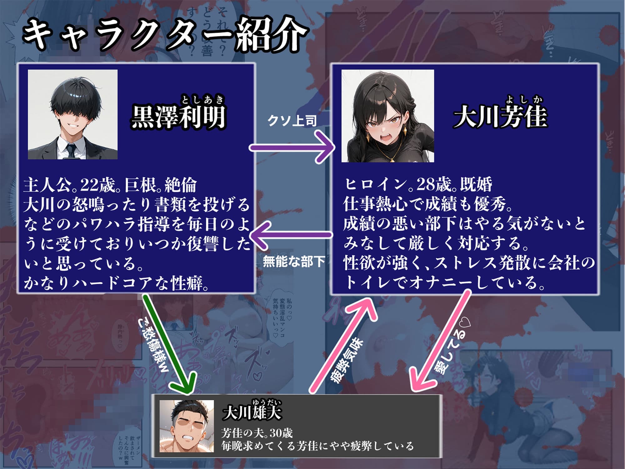 パワハラ人妻上司 復讐NTR調教 〜弱みを握られて言いなりに〜 サンプル 10