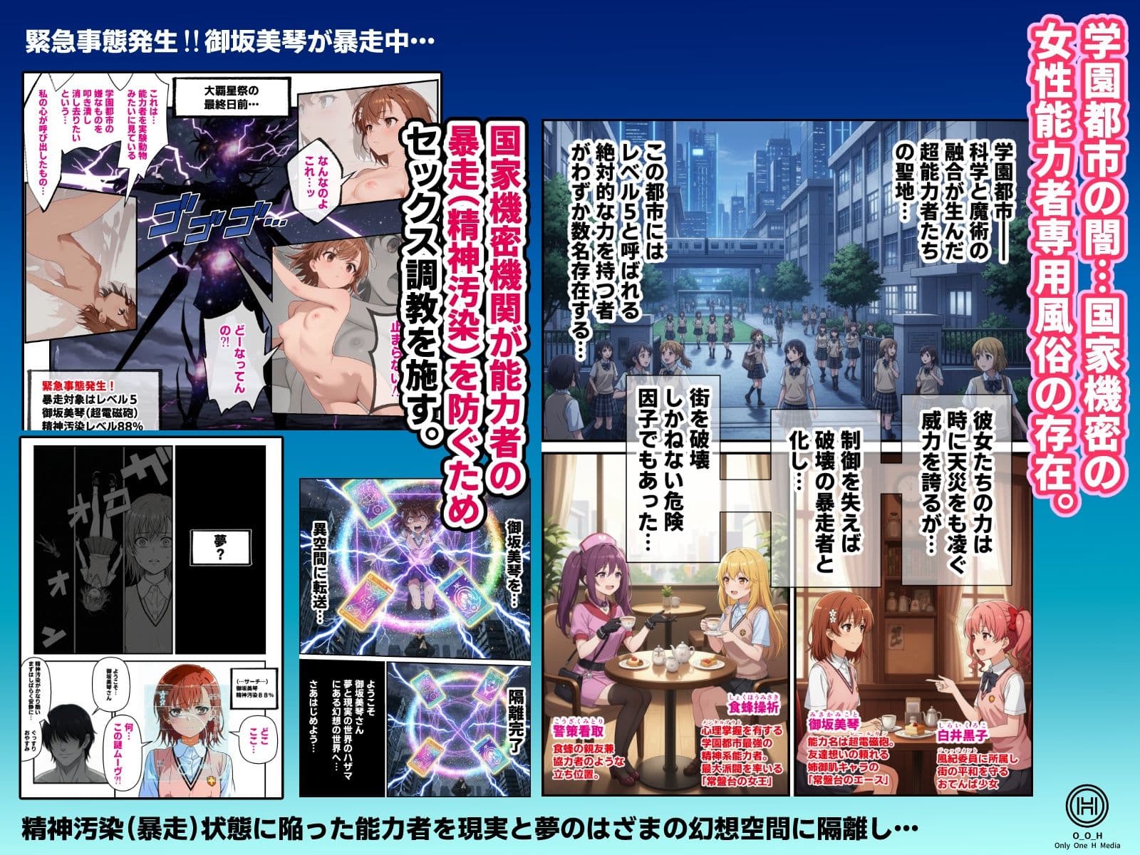 とある国家機密の裏女風記録…暴走レベル5少女を堕とす禁断のセックス催●調教任務【初公開】 サンプル 1