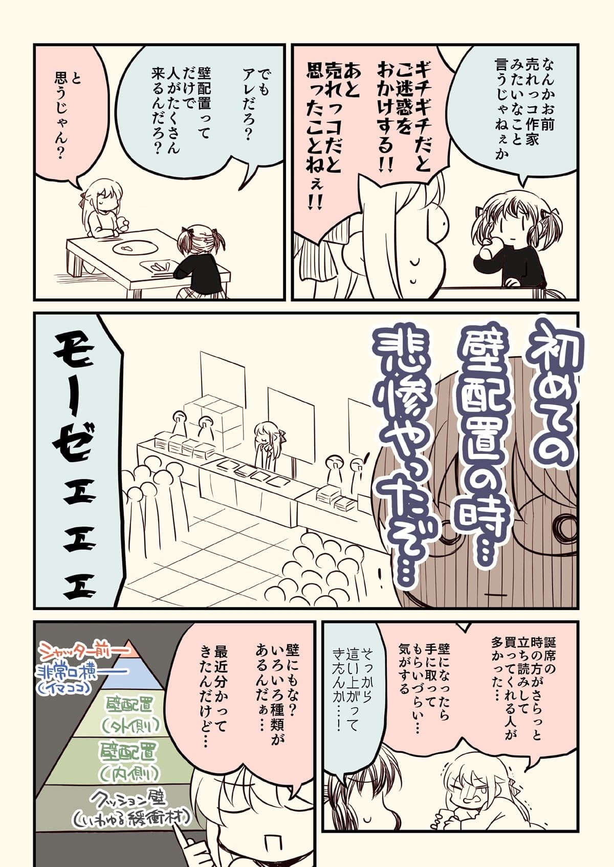 壁配置の話。 サンプル 2