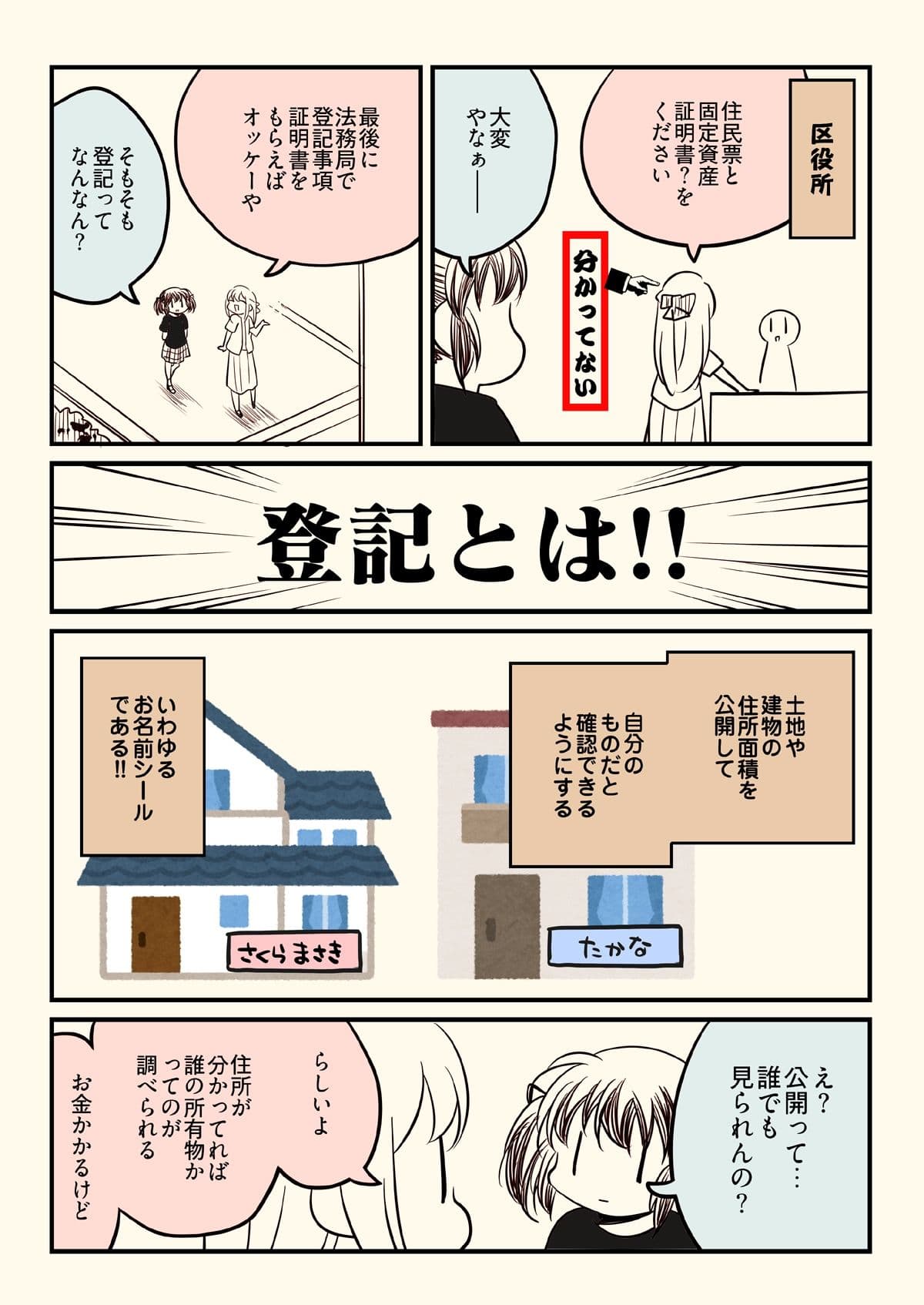 競売でマンションを買った話。2 サンプル 1
