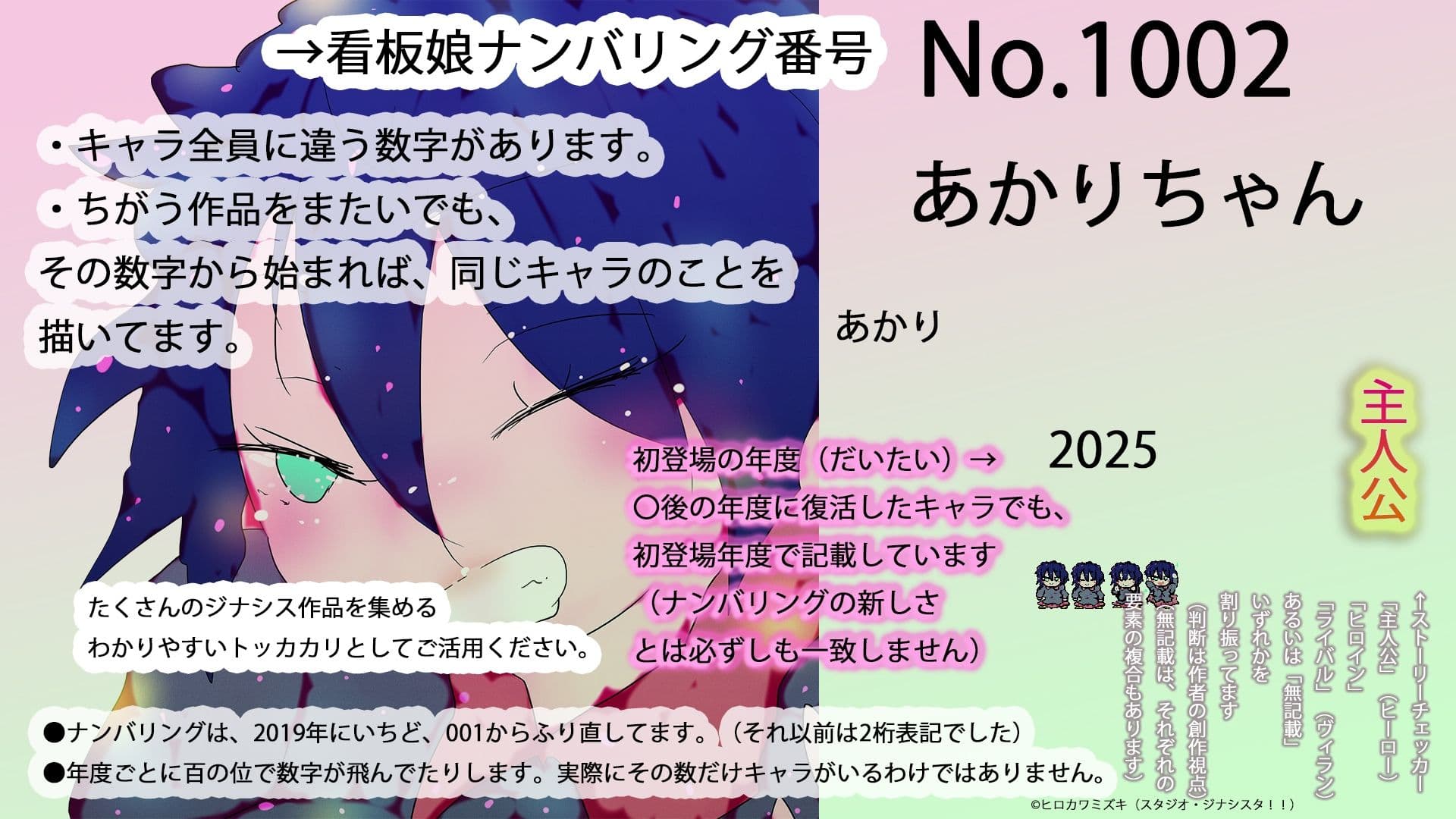 【描き下ろしアリ】裏ジナ全看板娘大図鑑DLC追加コンテンツ付属パッチ補完目録 サンプル 1