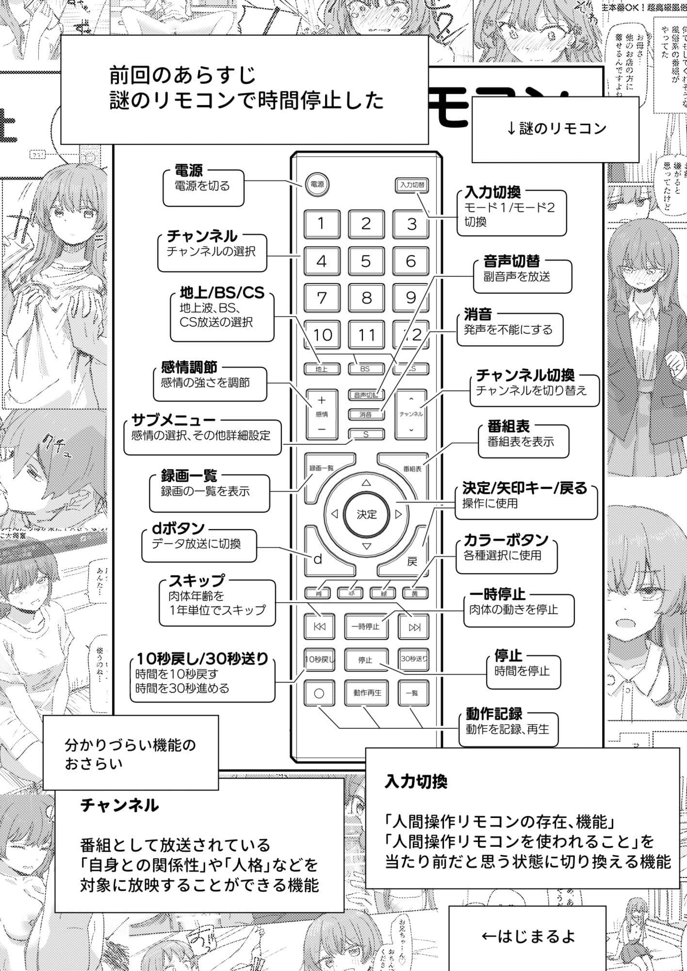 【妹の】人間操作リモコン4【友達】 サンプル 1