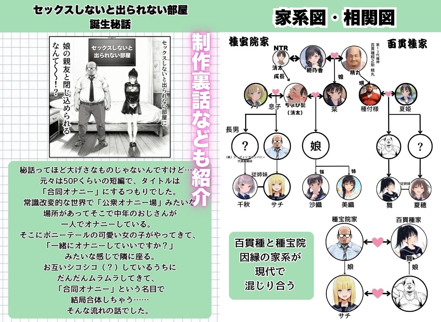 【公式ガイドブック】竿役が種付けおじさんじゃないとシコれないんだが・・・ サンプル 10