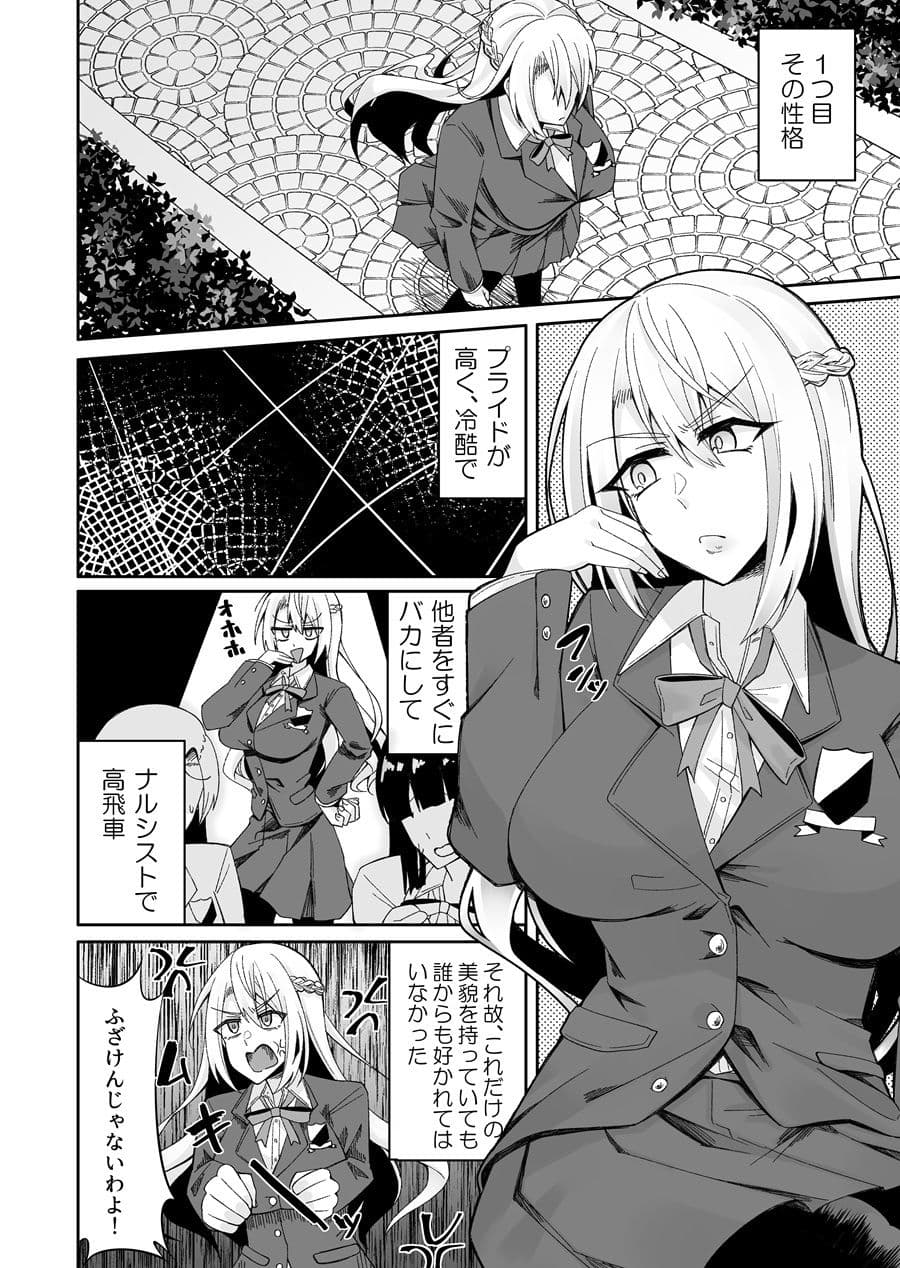 とある令嬢の分裂日常 サンプル 2