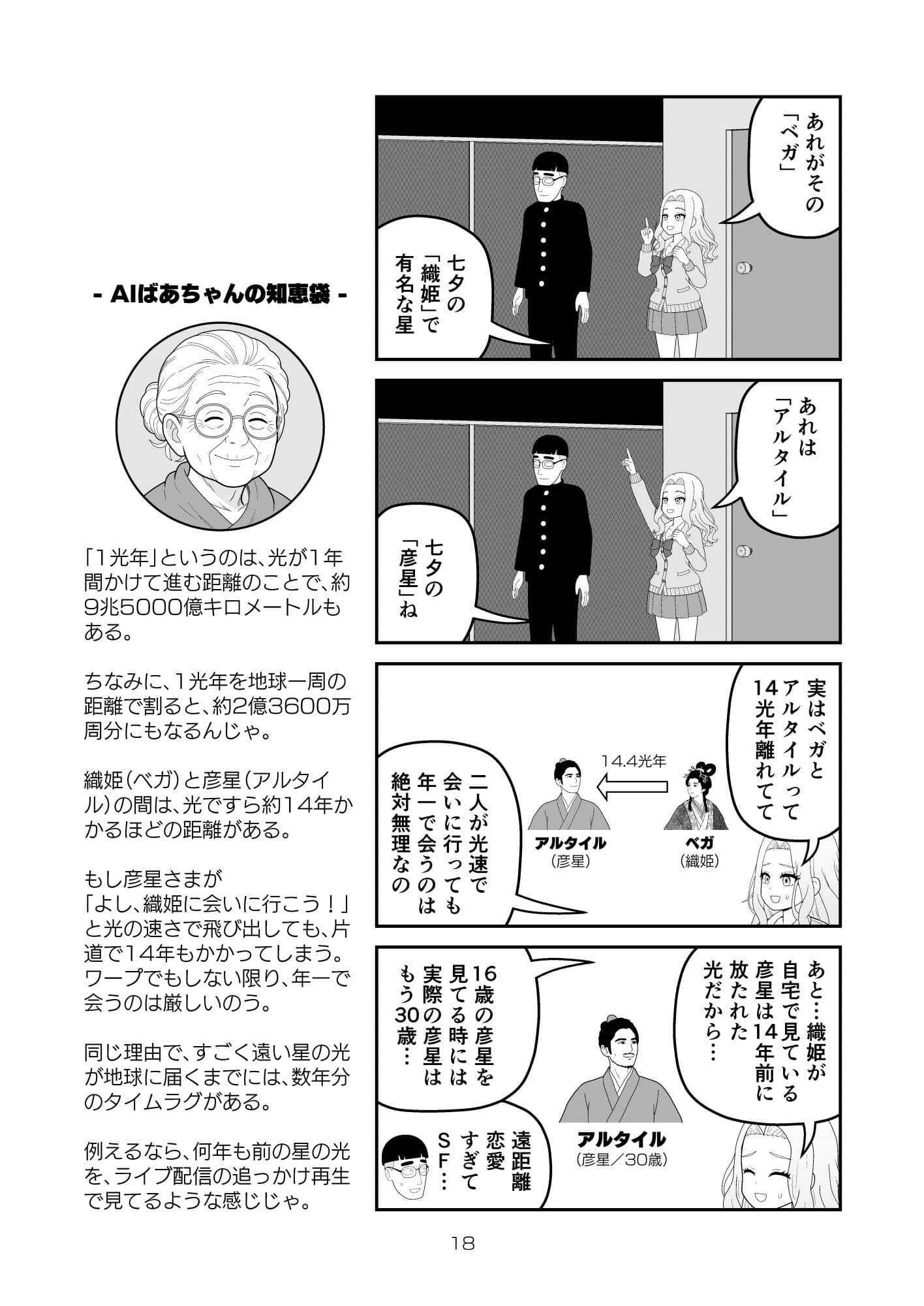 すべてをしるギャル サンプル 8