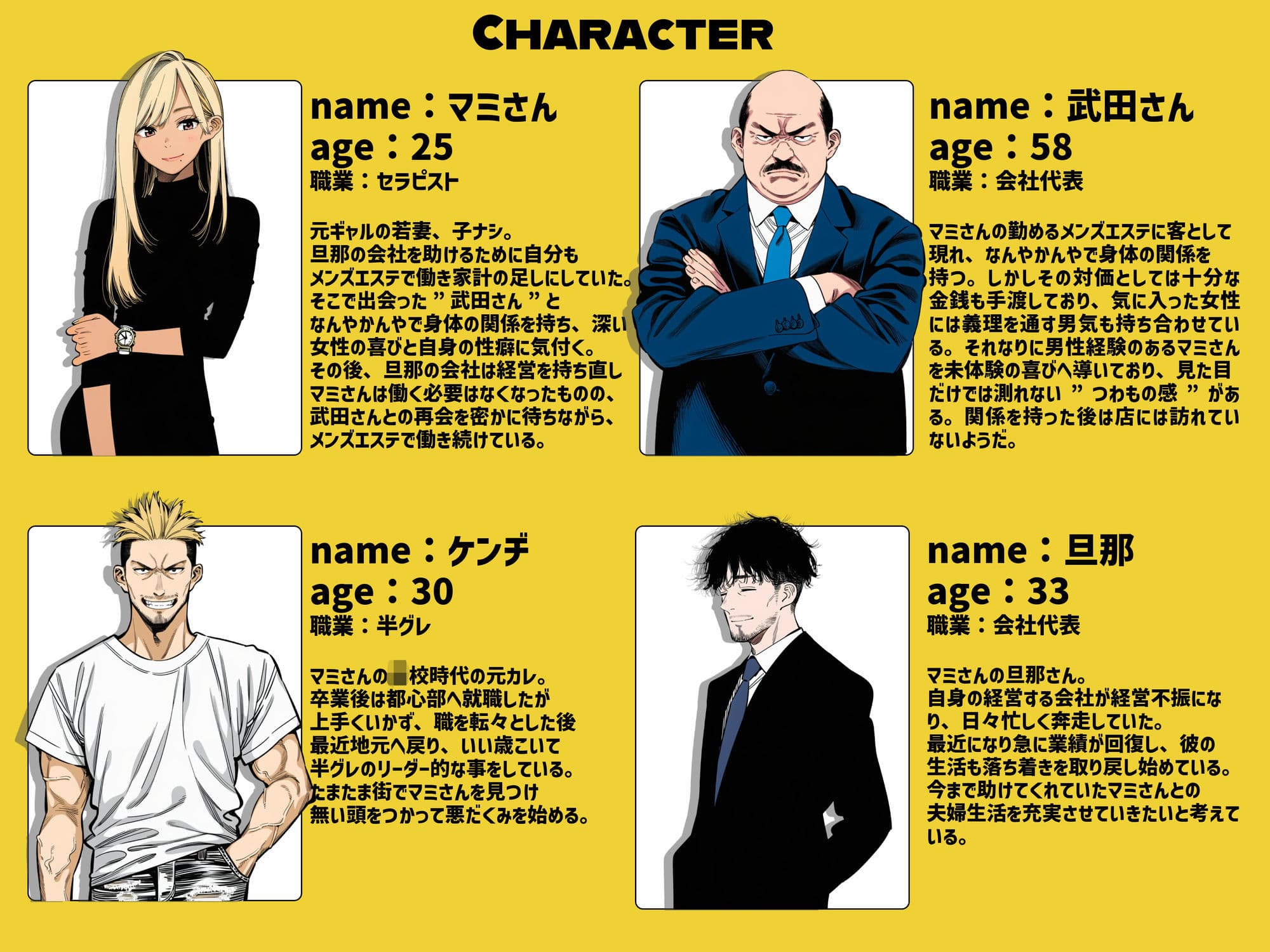 【続編:若妻マミさん2】人妻達の憂鬱  メンエス勤務の若妻マミさん2武田さんvs元カレ編 サンプル 1