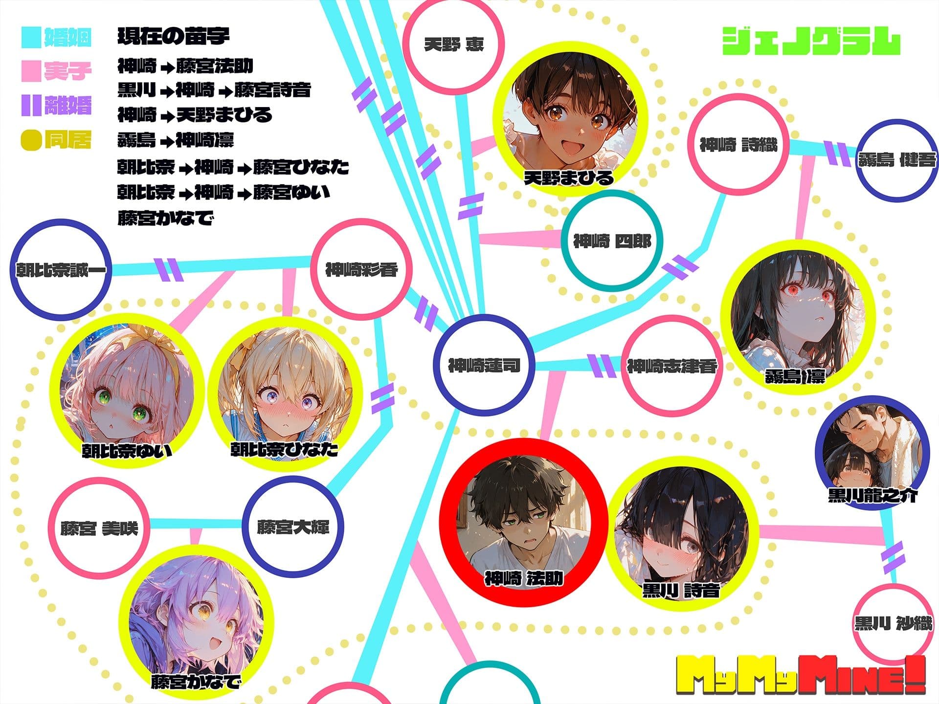 MyMyMine！妹 - まひる、かなで編 - サンプル 10