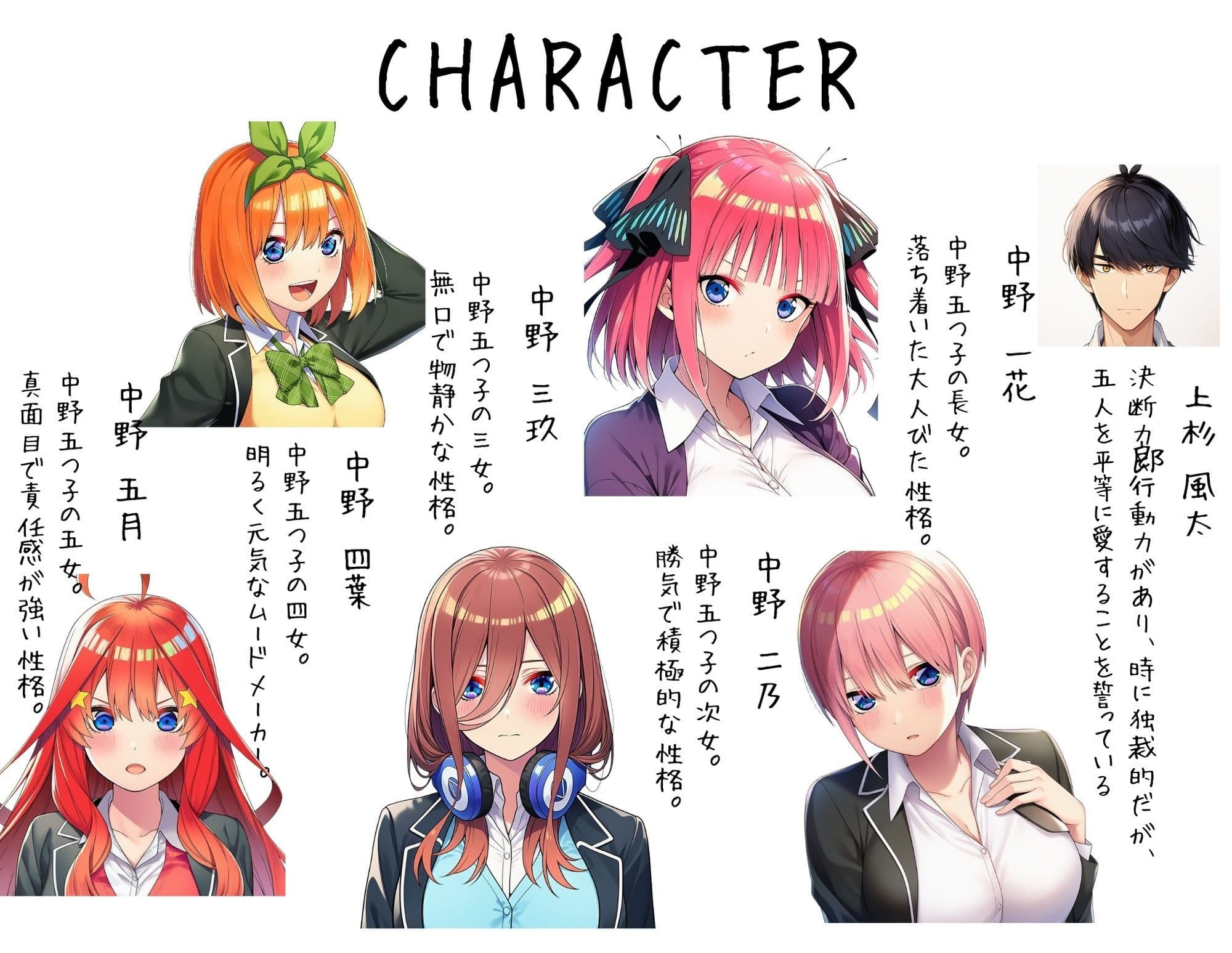 五等分のしかた サンプル 1