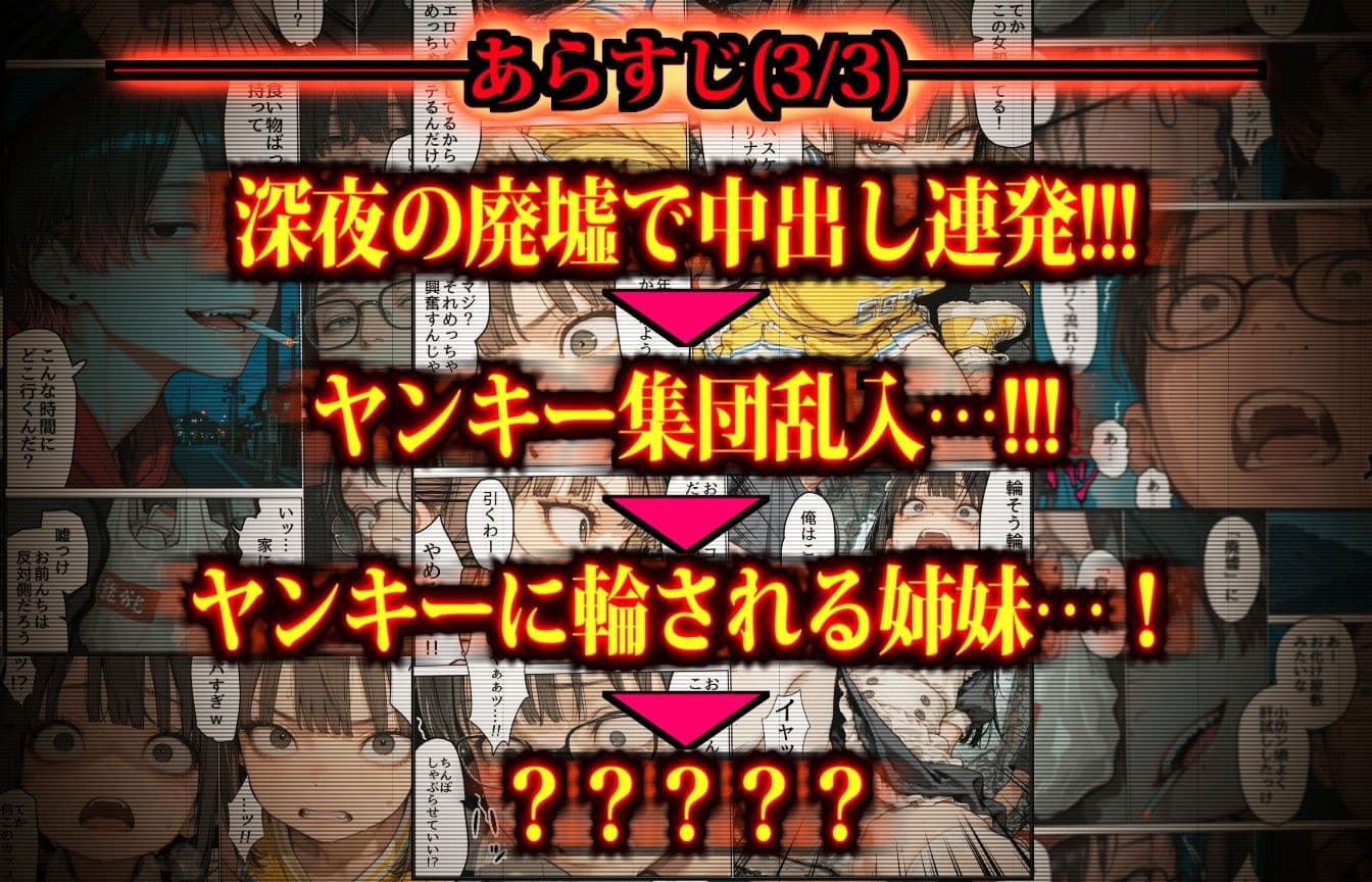 それでも強気なお姉ちゃん〜監禁した姉妹に変態コスプレさせまくる負け犬兄弟とヤンキー集団〜 サンプル 4