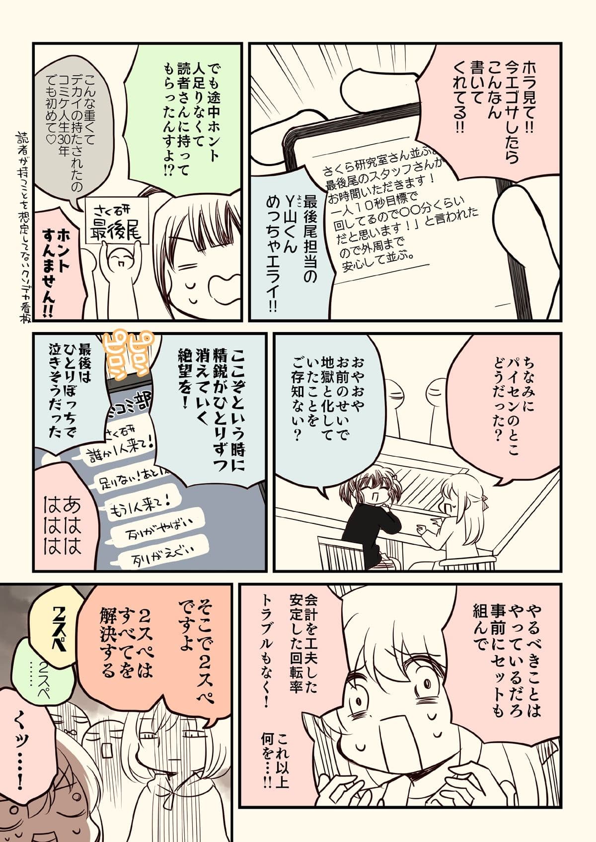 壁配置のマネーの話。 サンプル 2