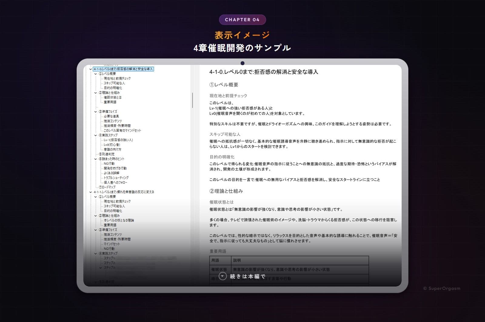 ドライオーガズム6ヶ月完全開発ガイド 催●・乳首・前立腺の3軸メソッド サンプル 6