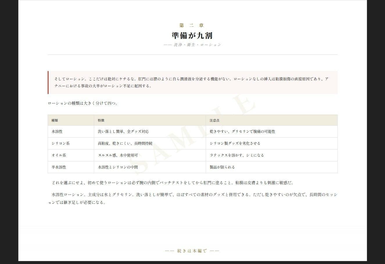 アナルオナニー最強大全 サンプル 2