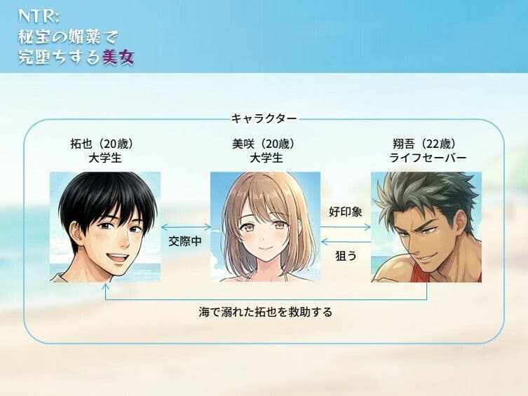 NTR:至宝の媚薬で完堕ちする美女 サンプル 1