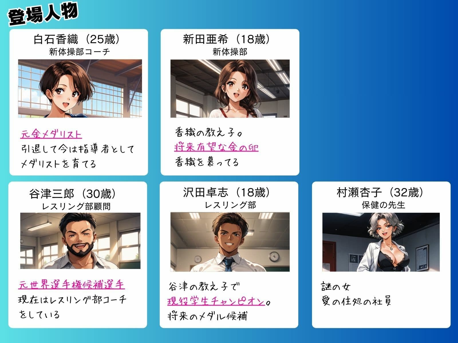 媚薬の海で溺れた妖精(新体操部)前編 〜教え子の前で牝堕ちした金メダリスト〜 サンプル 1