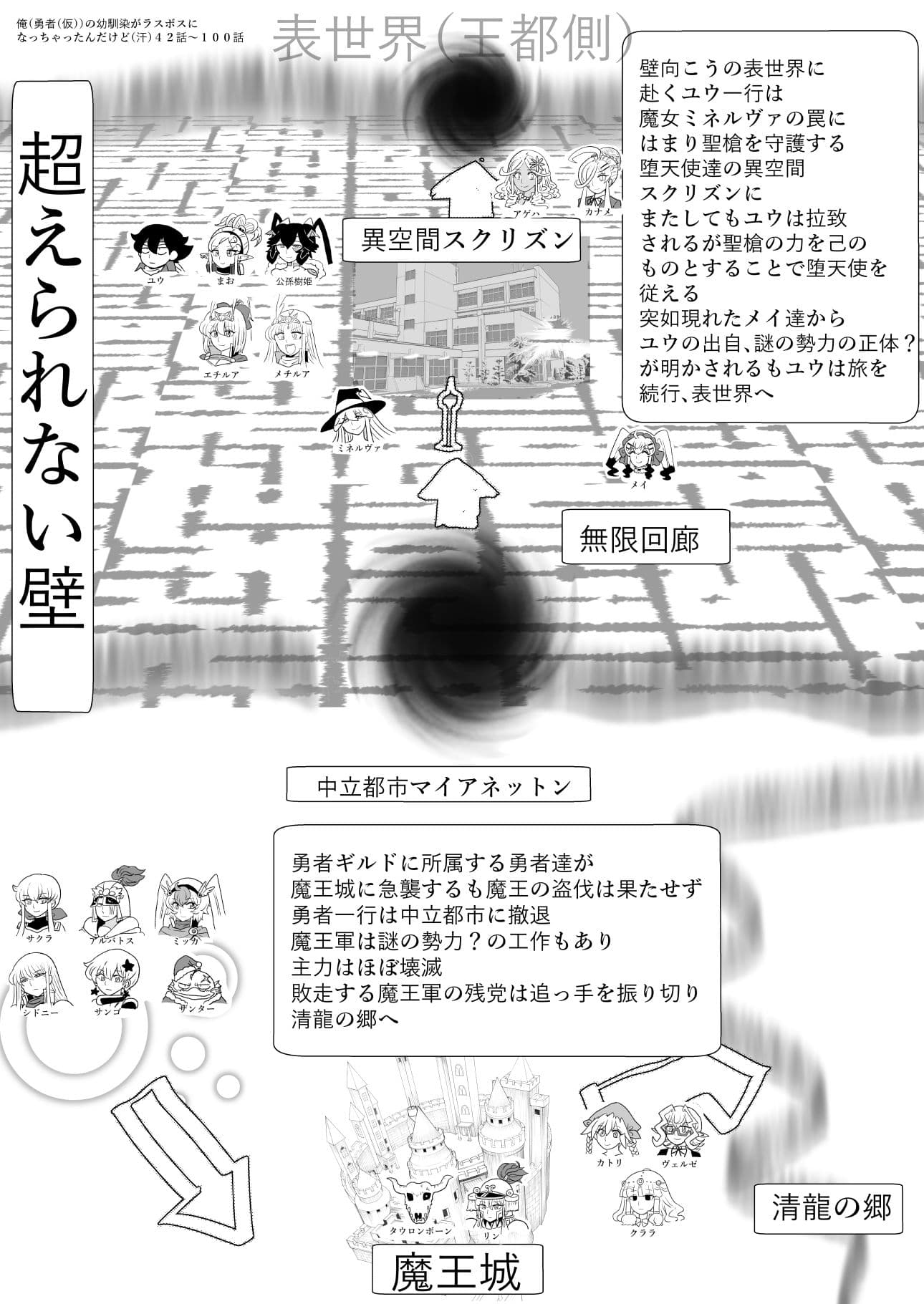 俺（勇者（仮））の幼馴染がラスボスになっちゃったんだけどIV サンプル 2