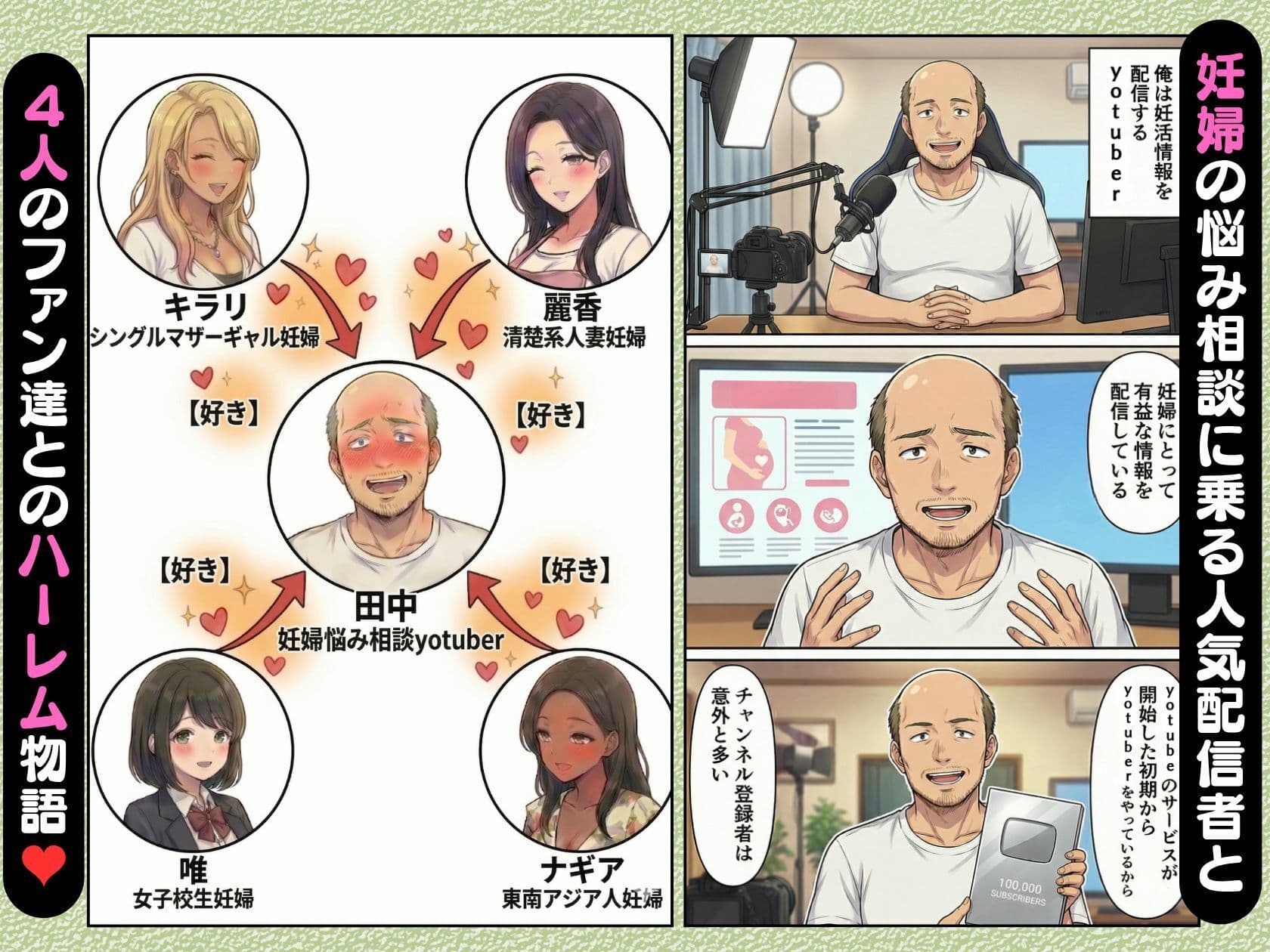 ボテ腹妊婦ハーレム〜4人の妊婦を食い散らかす中年おじさん〜【漫画283P】 サンプル 1