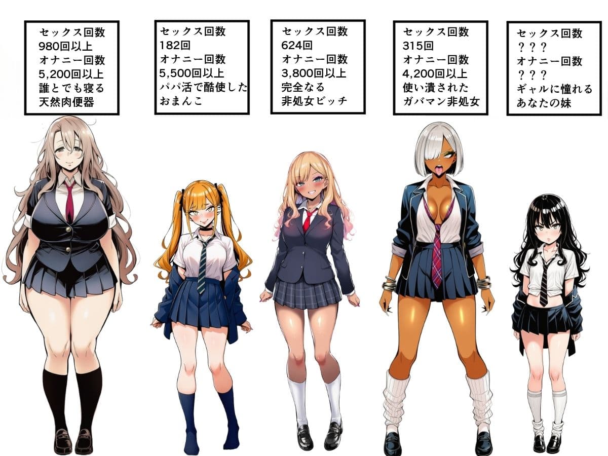 ギャルビッチたちに部屋を溜まり場にされたのでちんぽでわからせる サンプル 2