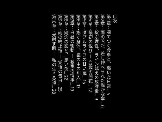 【官能小説】保護者会を待ちわびる渇いた女教師 サンプル 1