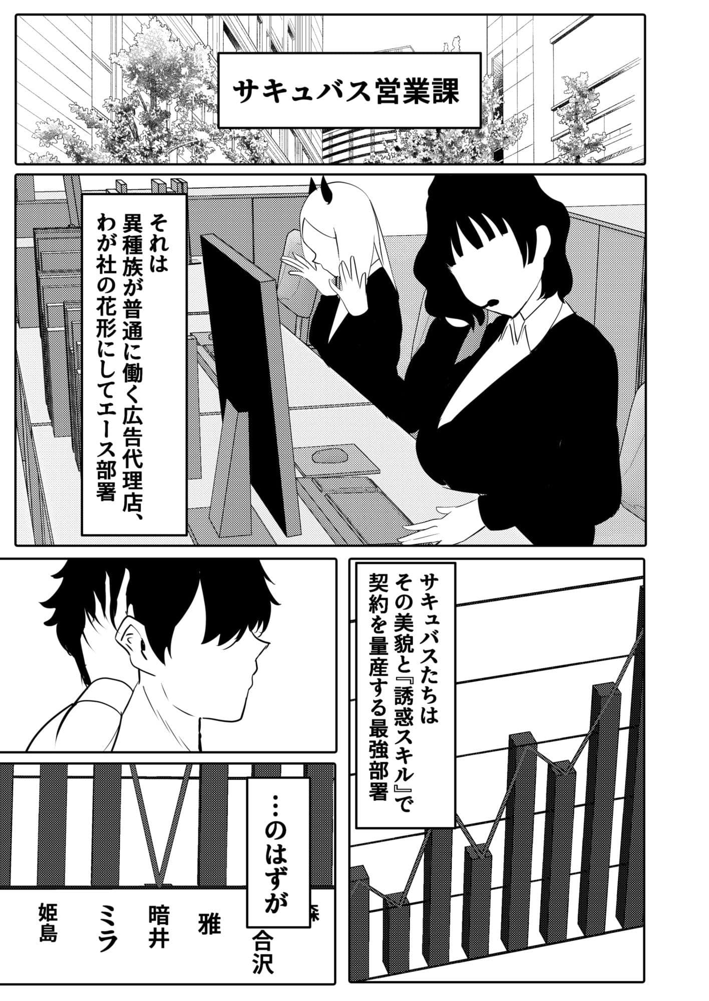 俺はサキュバス営業課陰キャちび爆乳処女の暗井さんの研修担当 サンプル 1