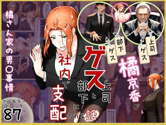 橘京香がゲス上司とゲス部下に社内で支配される話