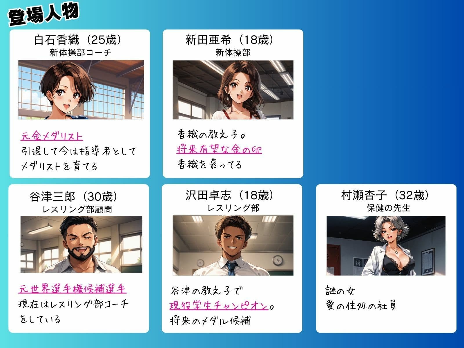 媚薬の海で溺れた妖精(新体操部)中編 〜教え子の前で牝堕ちした金メダリスト〜 サンプル 1