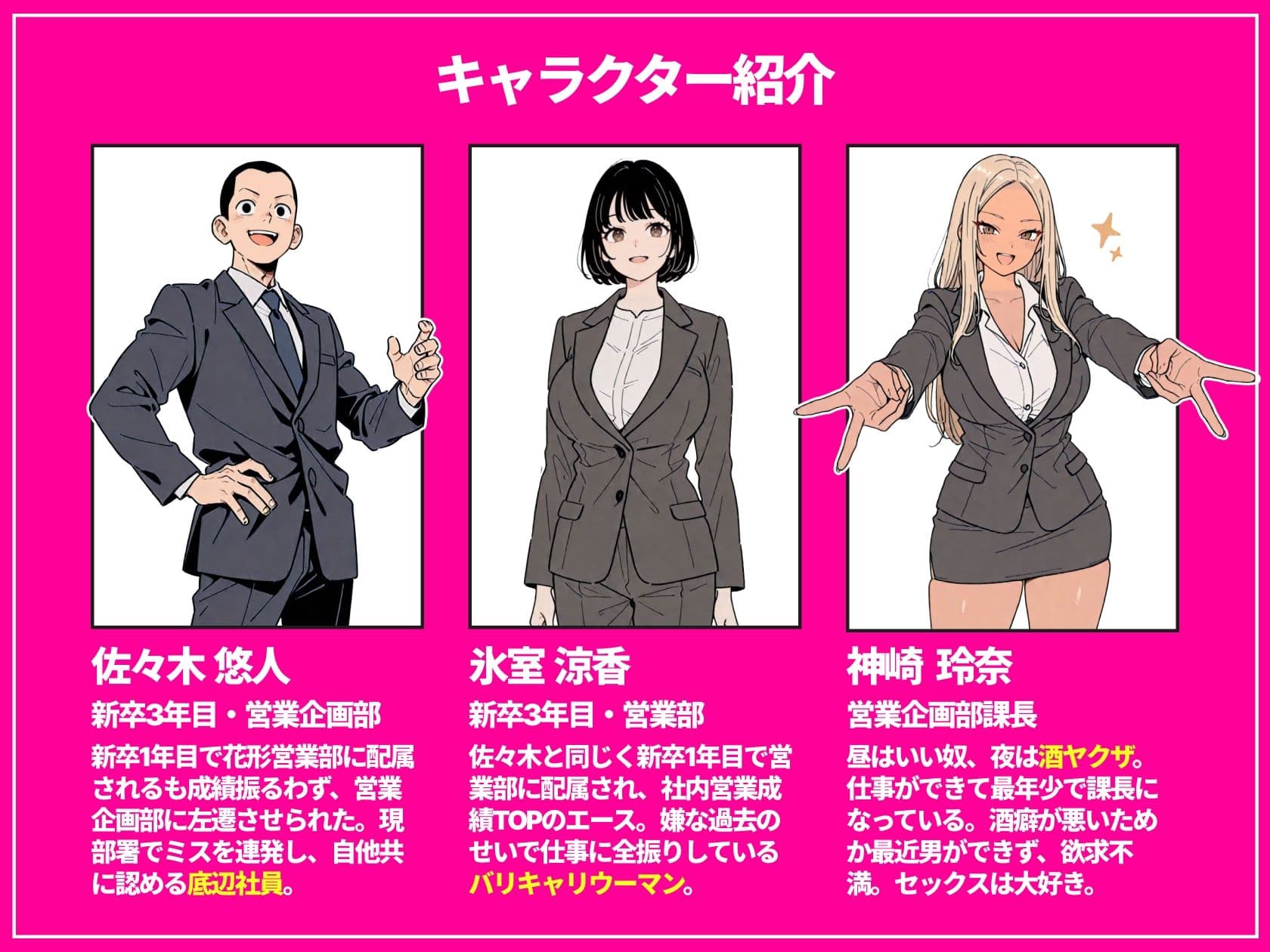 ◯◯しないと出れない部屋でパワハラ同期とアルハラ上司を性奴●にした物語 サンプル 1