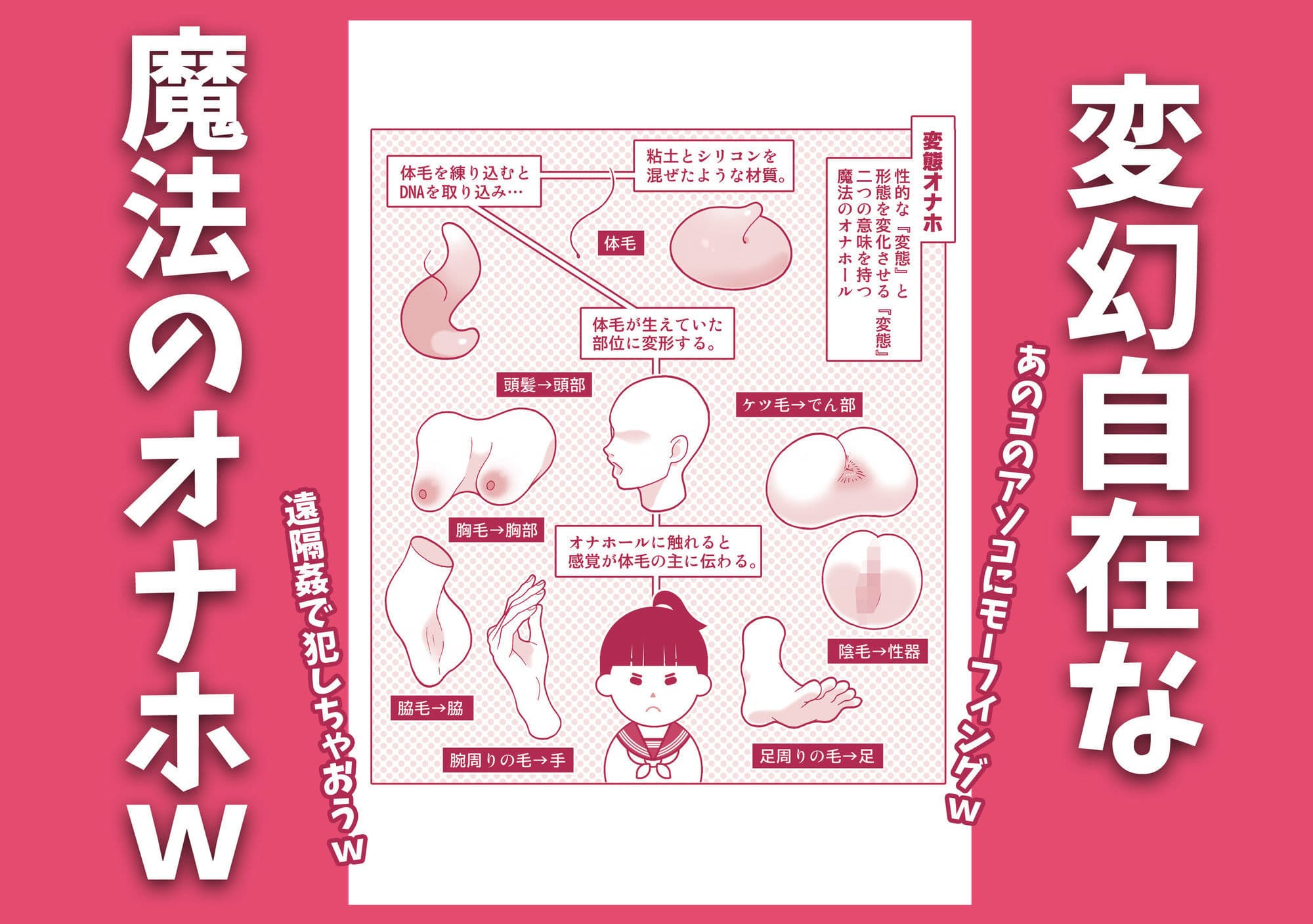 魔法のオナホで反抗期女子をわからせるアナル遠隔姦祭りじゃいwww サンプル 1