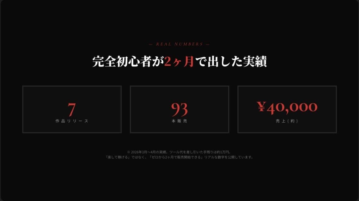 【iPhone1台で完結】AI4つを使い分ける同人作品制作術｜小説×イラスト×販売まで2ヶ月で形にした全工程 サンプル 3