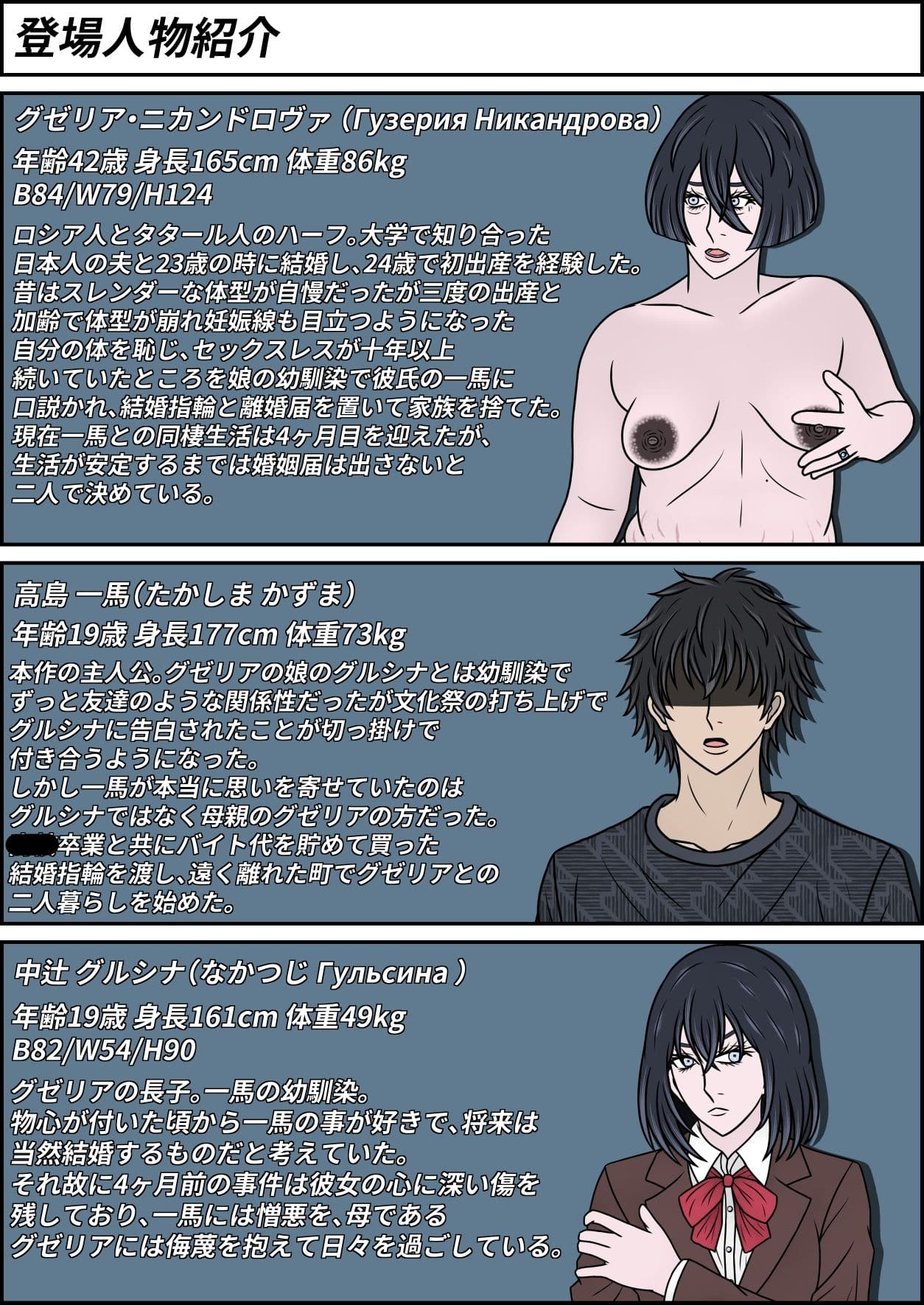 ハーフ彼女を振って母親の外人ママを選ぶ話  グゼリア・ニカンドロヴァの場合 サンプル 1