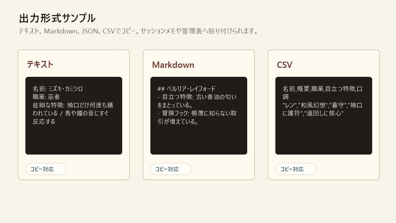 幻想NPC工房 Pro ファンタジーTRPG用NPCランダム生成ツール サンプル 2