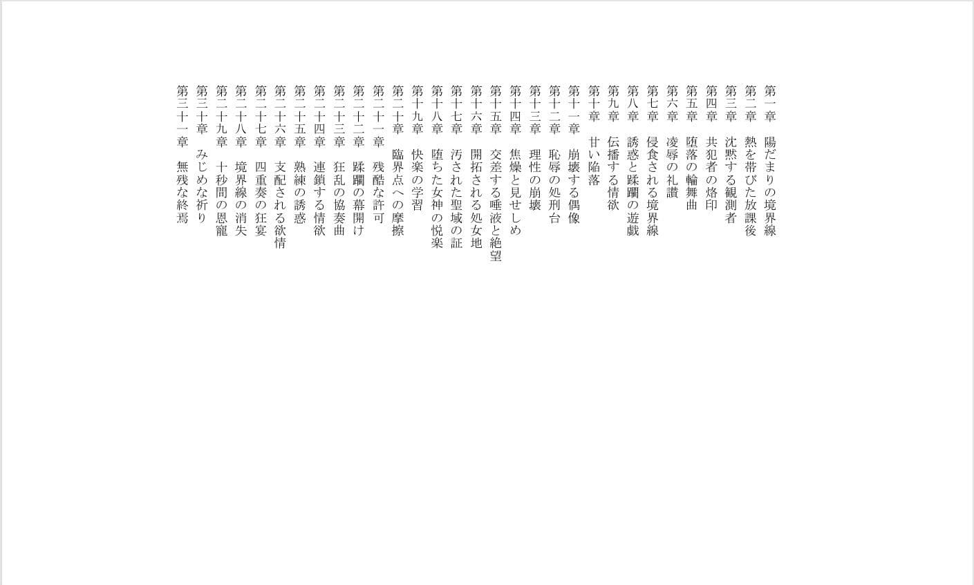 聖域の崩壊（寝取られ小説＋音声朗読） サンプル 1