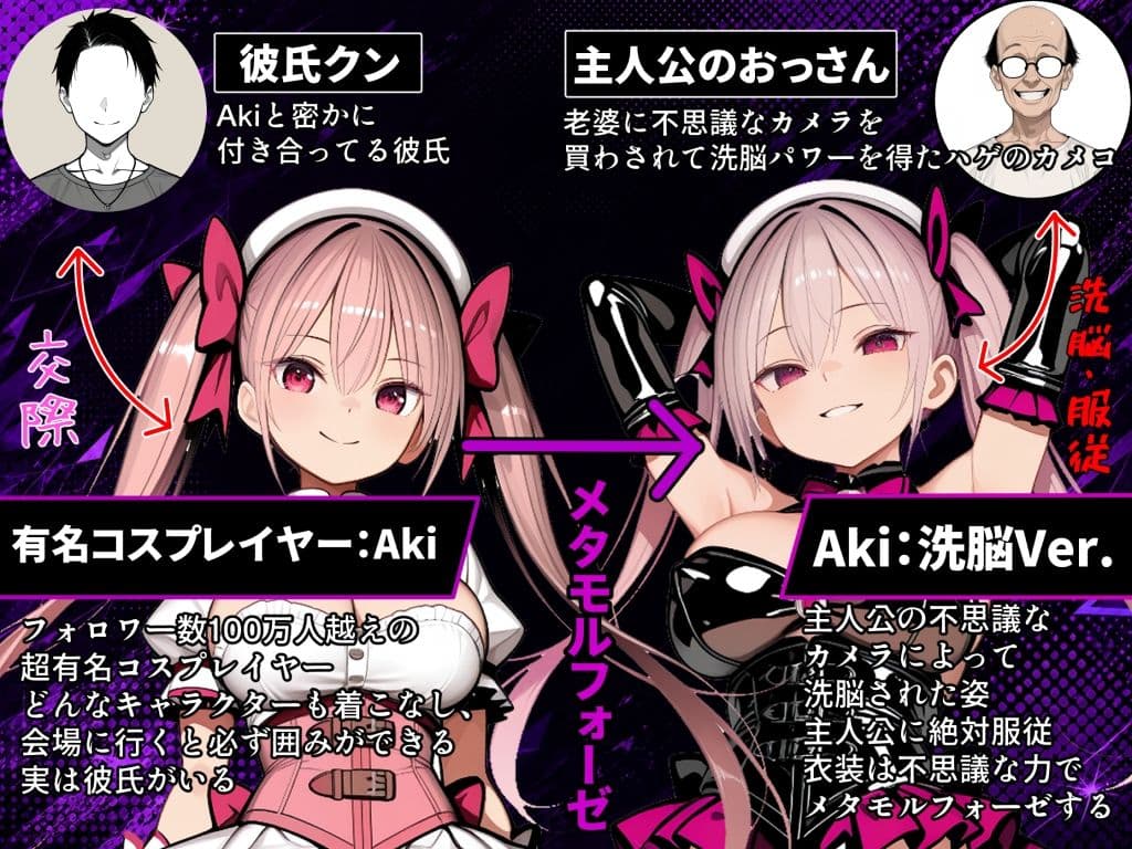 NTRカメコ〜不思議なカメラで催◯してみた〜 サンプル 1