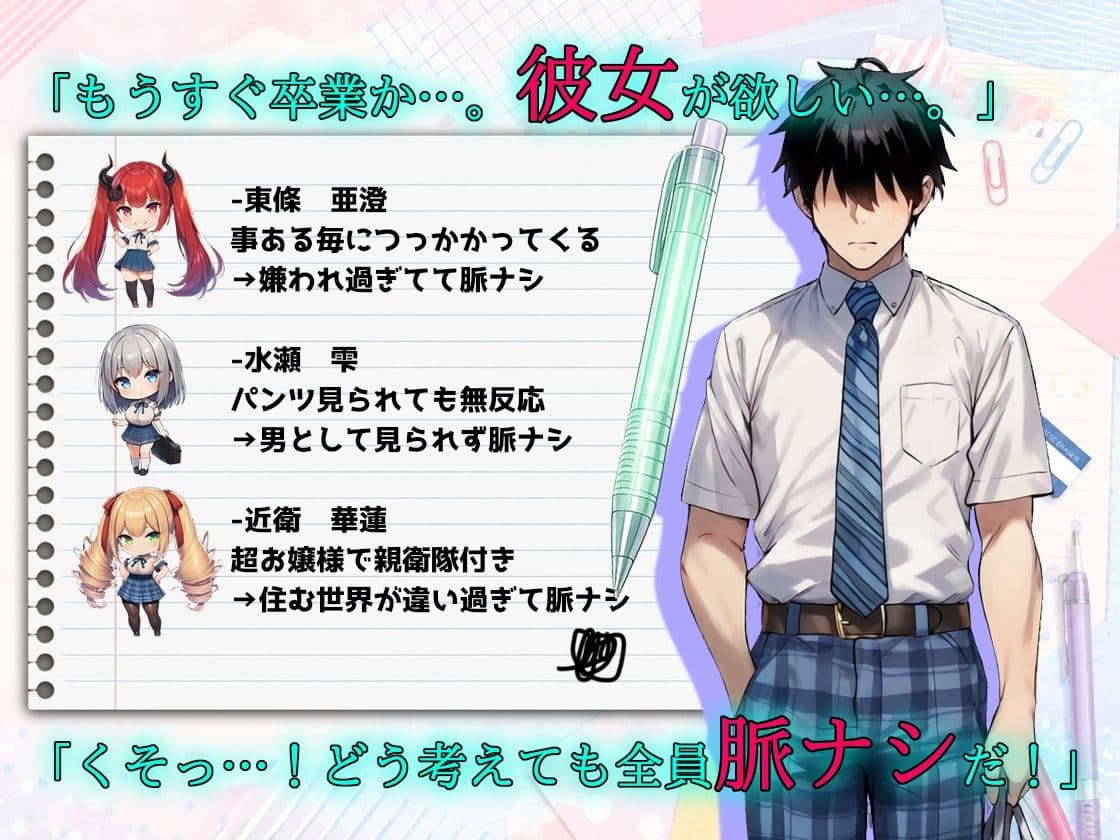 【選択肢あり恋愛ノベル】放課後ツンデレ症候群 〜全員ツンデレなのに、俺だけ脈ナシだと思っている〜 サンプル 4