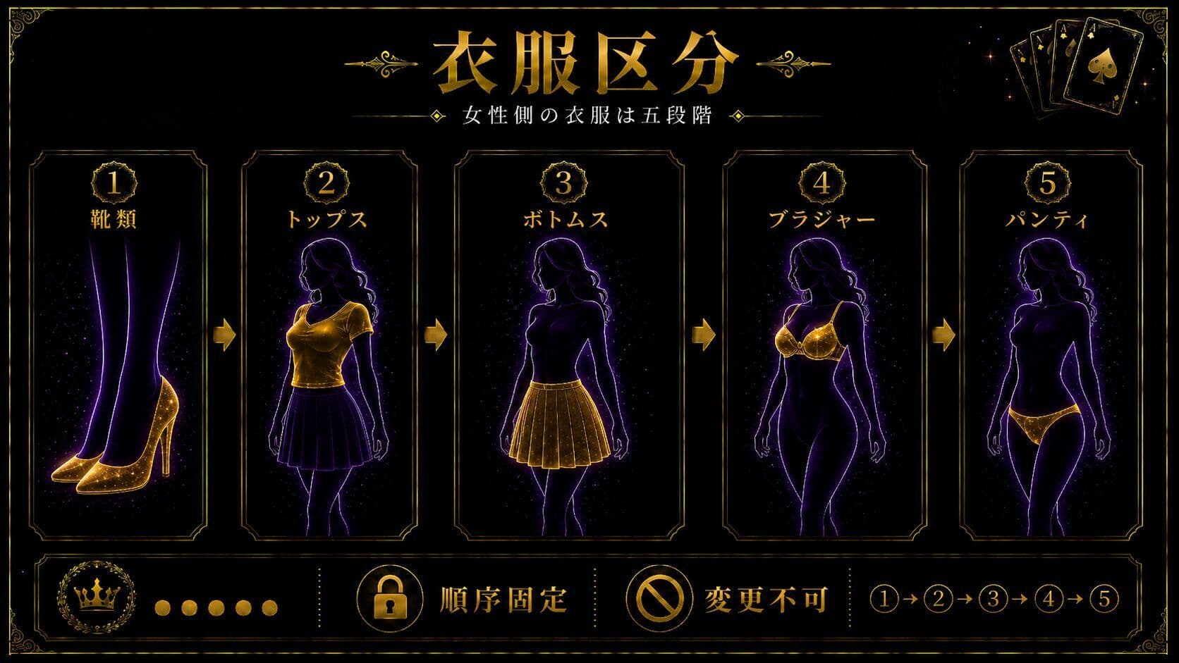 小説版ドリームチャレンジ(通常) サンプル 9