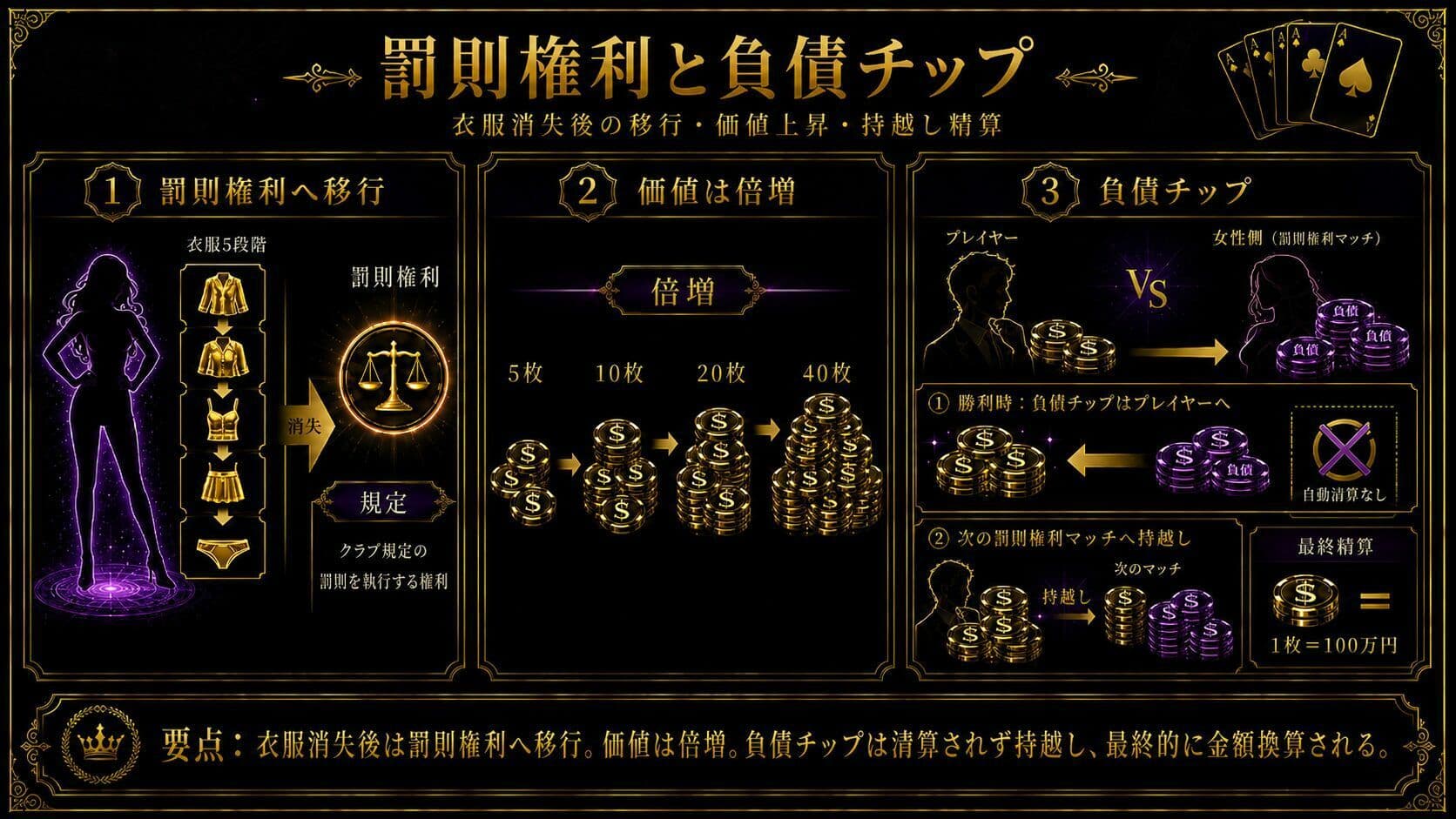小説版ドリームチャレンジ(通常) サンプル 10