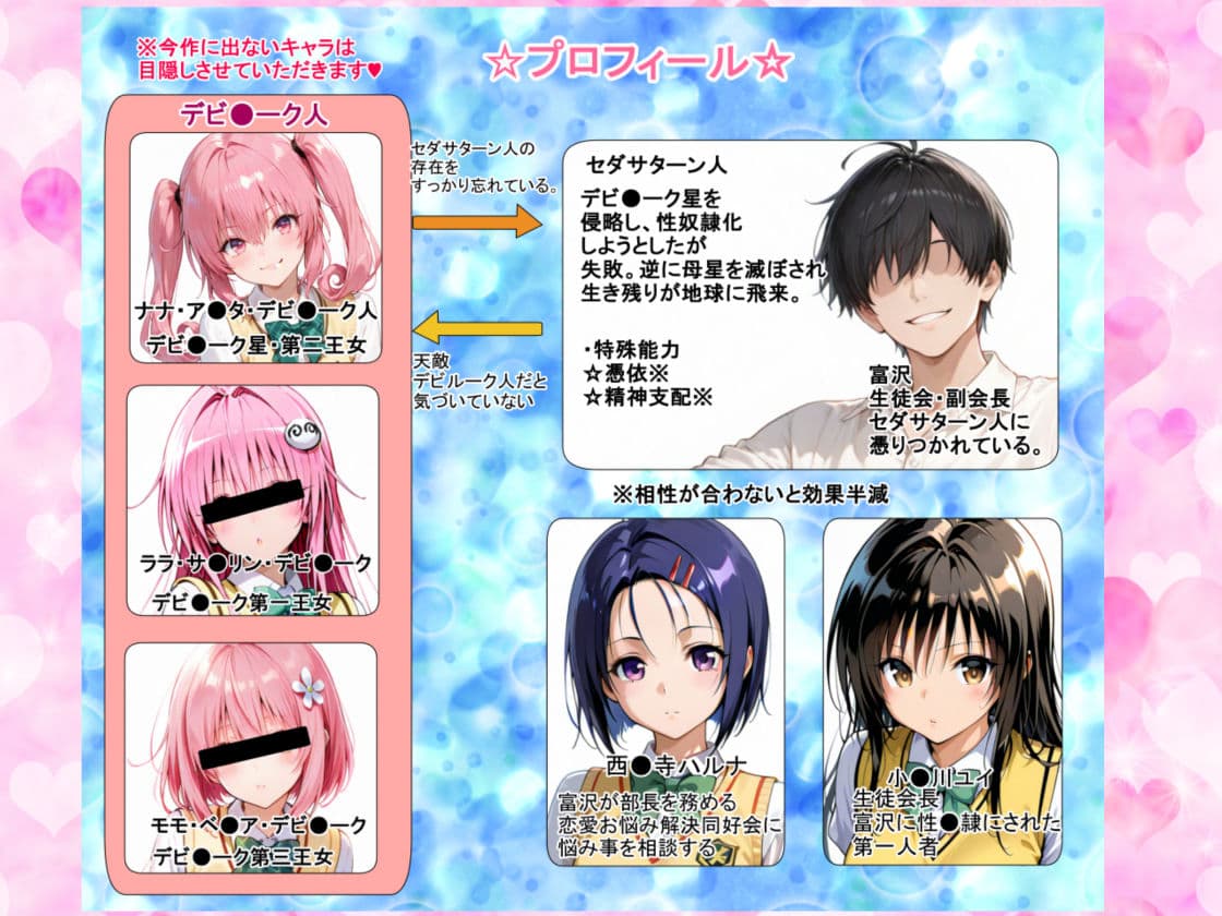 とらぶる性奴●化計画 第二弾 西●寺ハルナ編 サンプル 1
