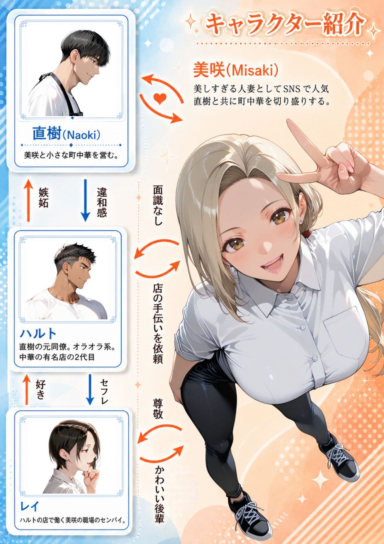 僕の妻が1ヶ月で寝取られるなんてあり得ない サンプル 1