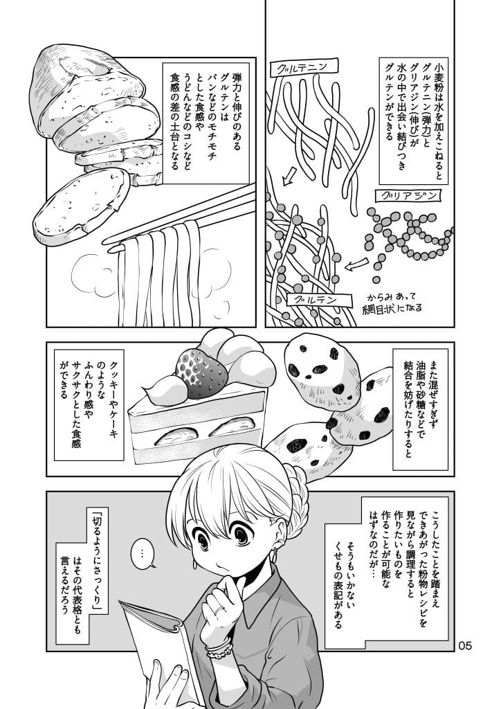 粉をもぐもぐ サンプル 5